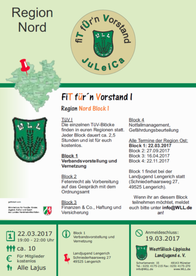 (Bild: WLL) 2017 TüV I Nord Block 1