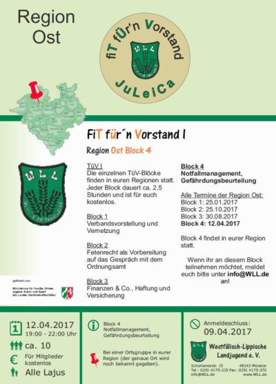 (Bild: WLL) 2017 TüV I Ost Block 4