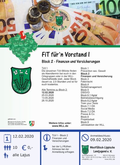 TüV I - Block 2 Finanzen und Versicherungen